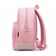 Çantë për Parashkollor – No Prob Llama Pink Dimensionet: 28 × 22 × 10 cm Çantë për Parashkollor – No Prob Llama Pink Dimensionet: 28 × 22 × 10 cm